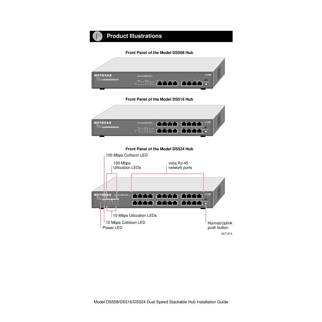 NETGEAR manual Product Illustrations, Front Panel of the Model DS508 Hub, Front Panel of the Model DS516 Hub 