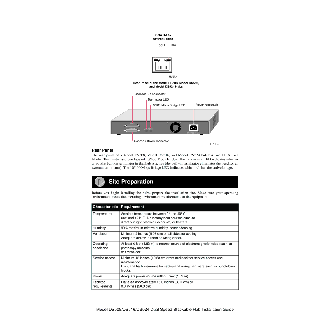 NETGEAR DS508 manual Site Preparation, Rear Panel 