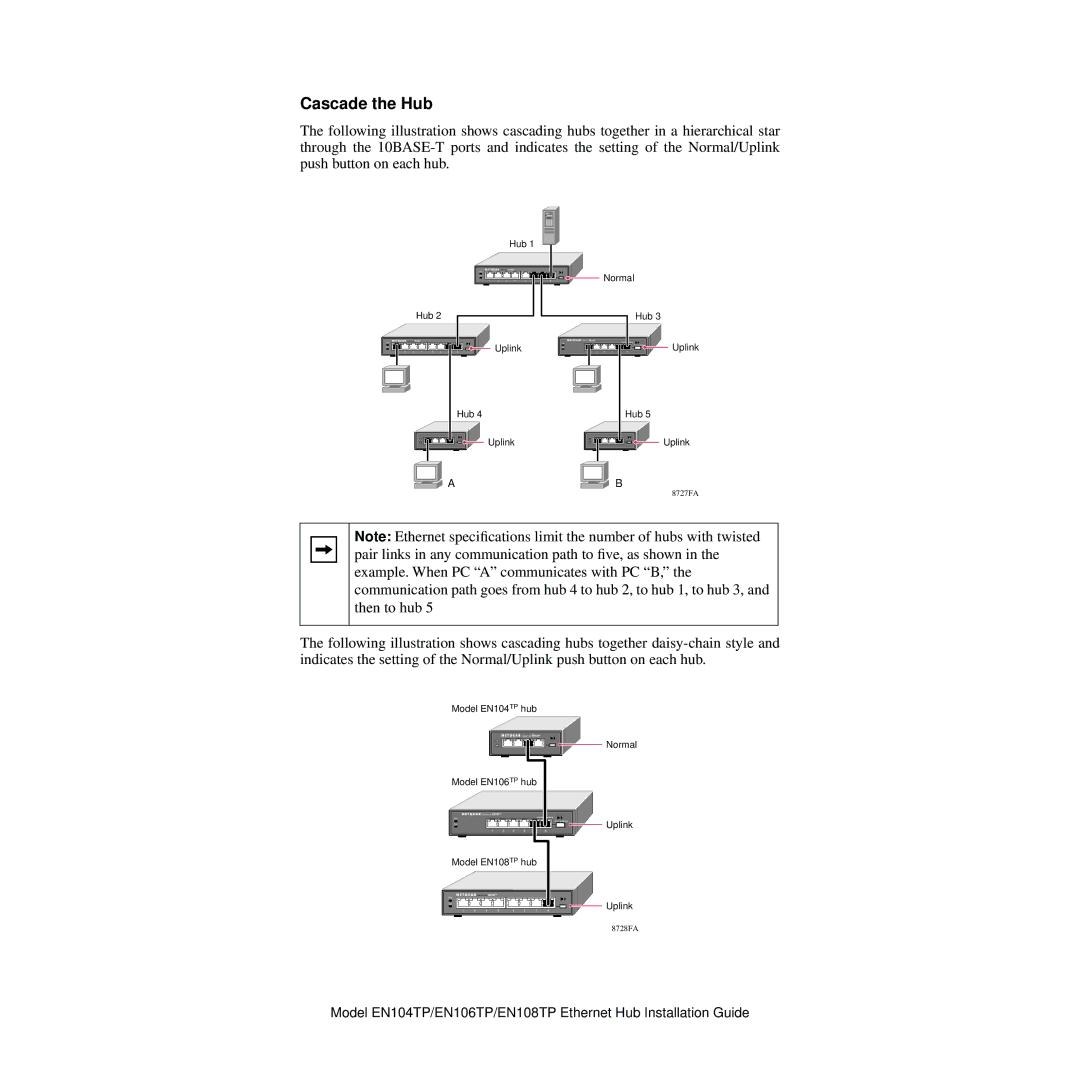 NETGEAR EN104TP manual Cascade the Hub, Model EN106TP hub 