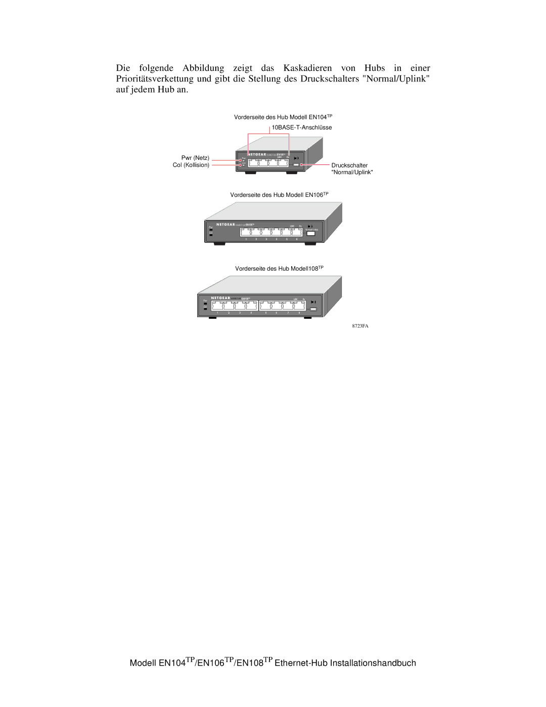 NETGEAR EN108TP manual Vorderseite des Hub Modell EN106TP 