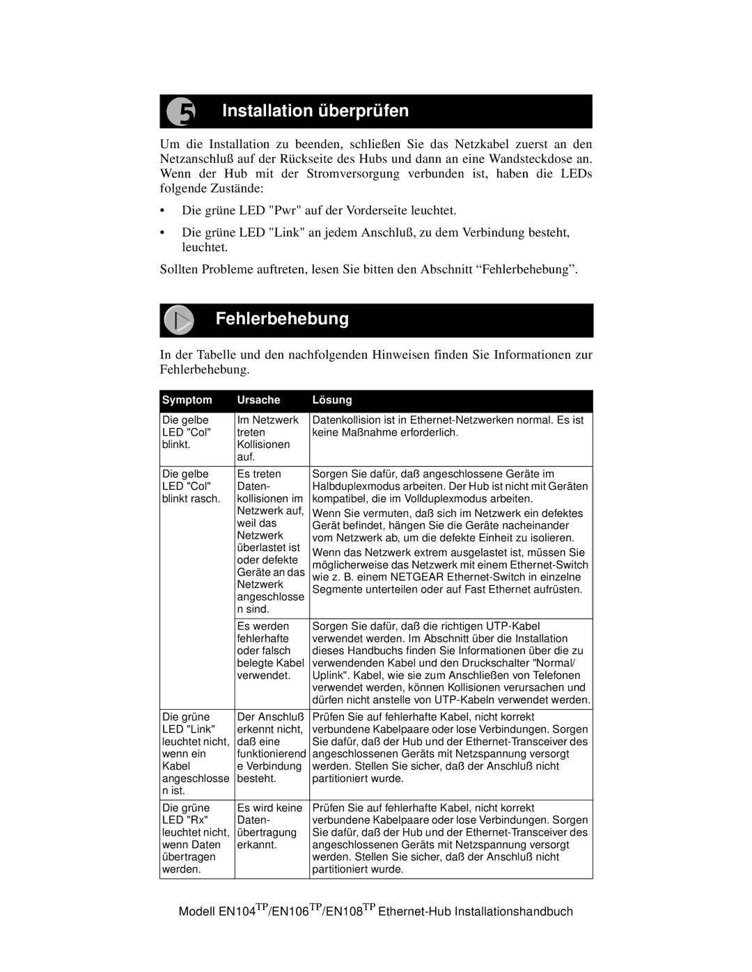 NETGEAR EN106TP, EN108TP manual Installation überprüfen, Fehlerbehebung, Symptom Ursache Lösung 