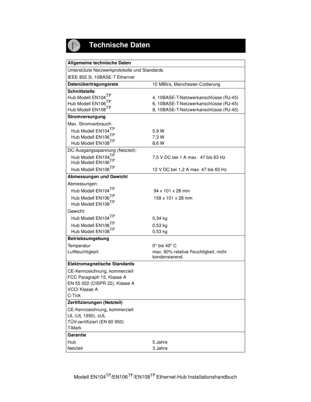 NETGEAR EN106TP, EN108TP manual Technische Daten, Schnittstelle 