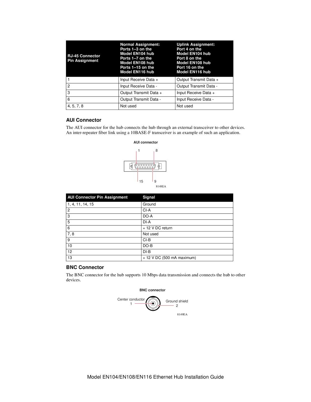 NETGEAR EN116, EN104, EN108 manual BNC Connector, AUI Connector Pin Assignment Signal 