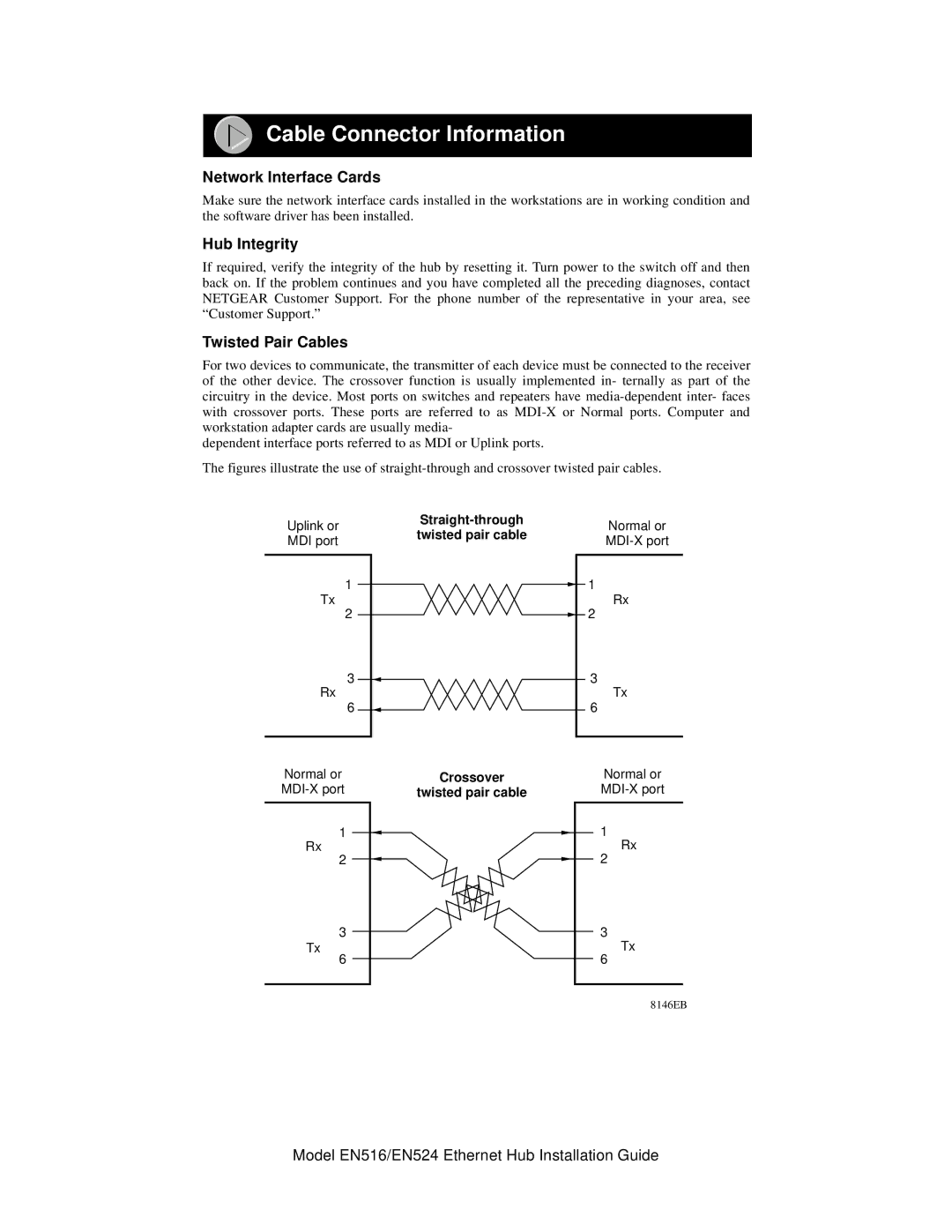 NETGEAR EN516, EN524 manual Cable Connector Information, Network Interface Cards, Hub Integrity, Twisted Pair Cables 