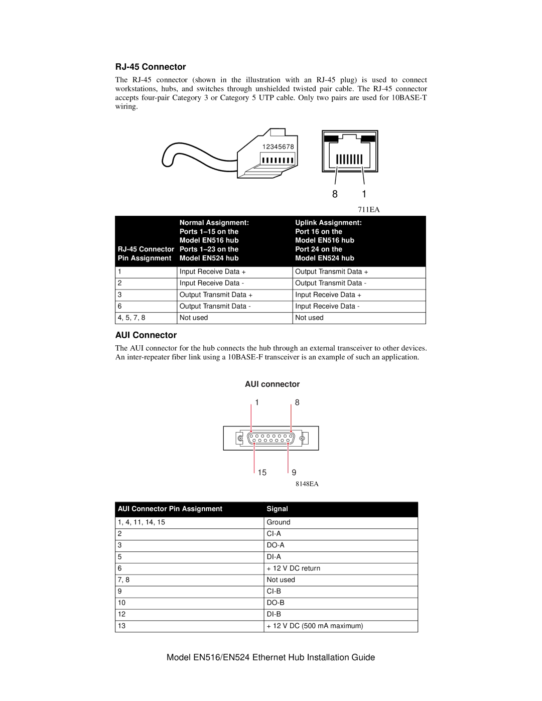 NETGEAR EN524, EN516 manual RJ-45 Connector, AUI Connector 