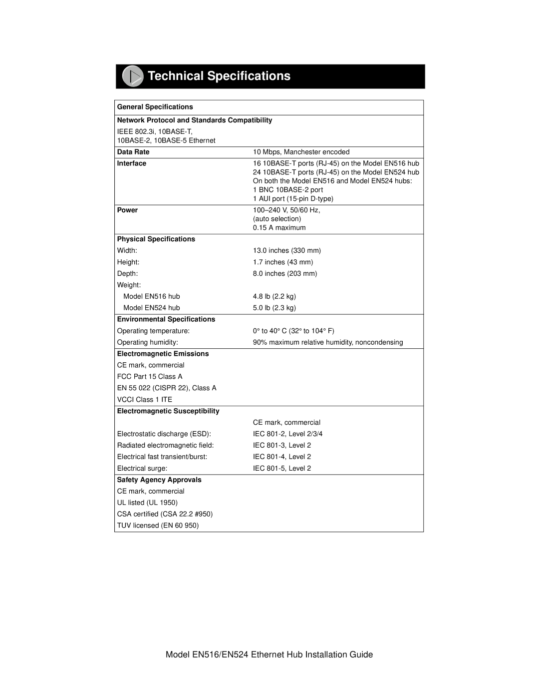 NETGEAR EN524, EN516 manual Technical Specifications, Interface 