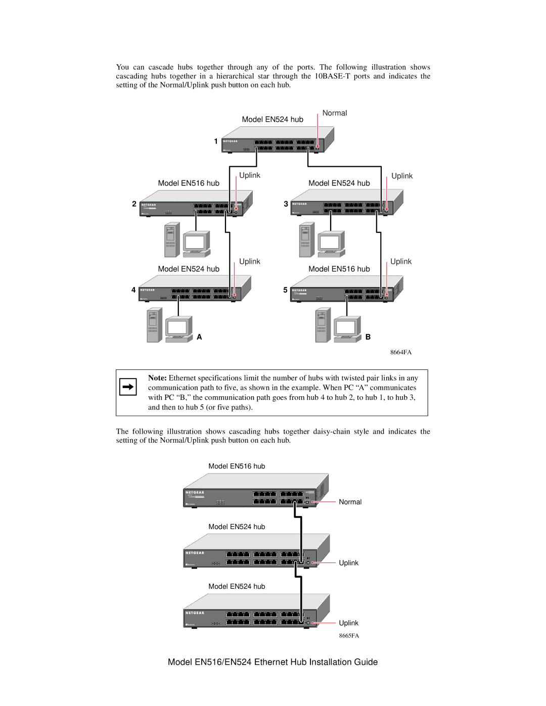 NETGEAR manual Model EN524 hub Normal Model EN516 hub Uplink 