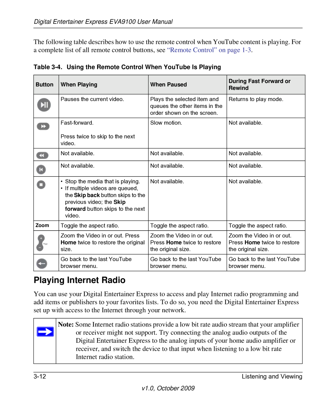 NETGEAR EVA9100 user manual Playing Internet Radio, Using the Remote Control When YouTube Is Playing 