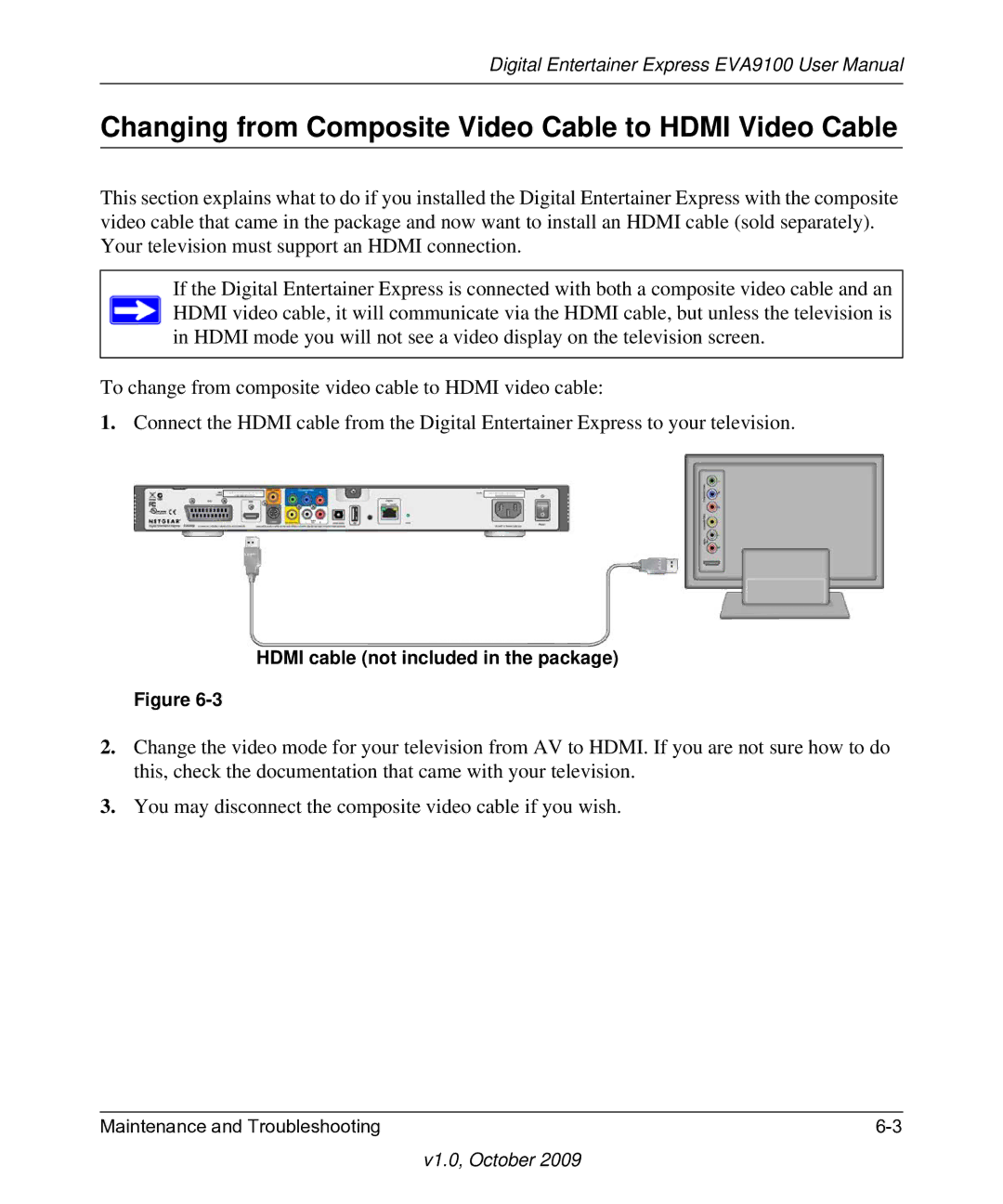 NETGEAR EVA9100 user manual Changing from Composite Video Cable to Hdmi Video Cable, Hdmi cable not included in the package 