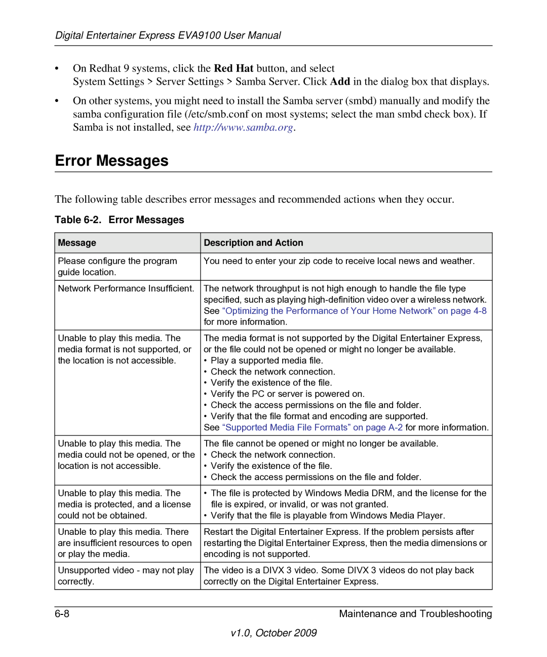 NETGEAR EVA9100 user manual Error Messages, Message Description and Action 