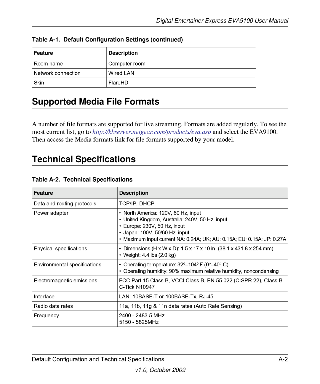 NETGEAR EVA9100 user manual Supported Media File Formats Technical Specifications, Table A-2. Technical Specifications 