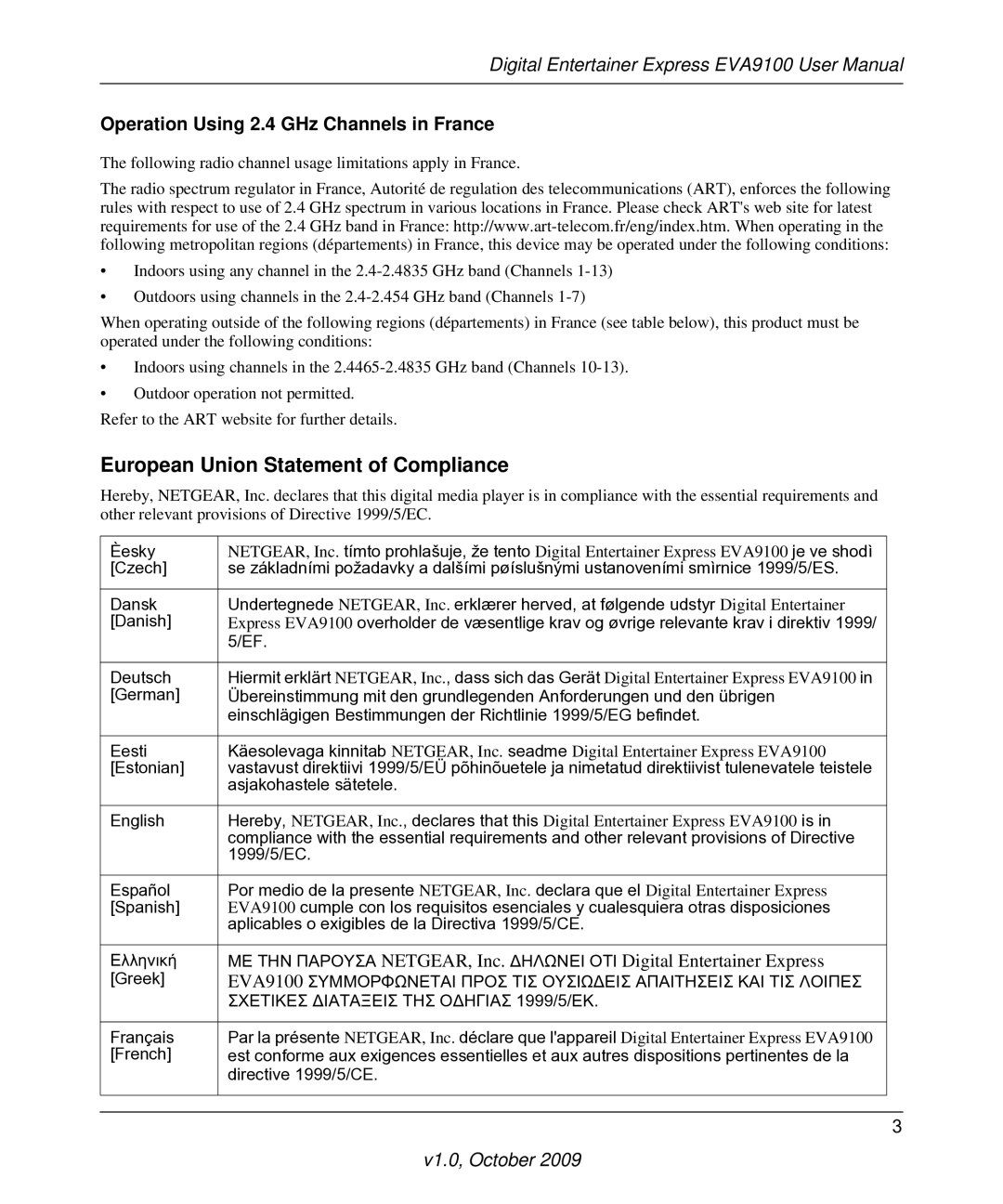 NETGEAR EVA9100 user manual European Union Statement of Compliance, Operation Using 2.4 GHz Channels in France 