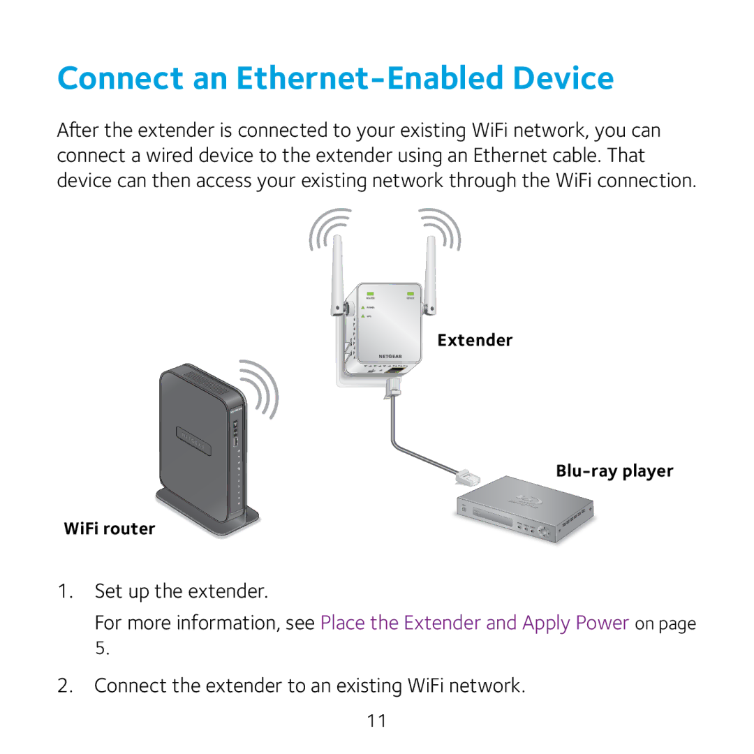 NETGEAR EX2700 manual Connect an Ethernet-Enabled Device 