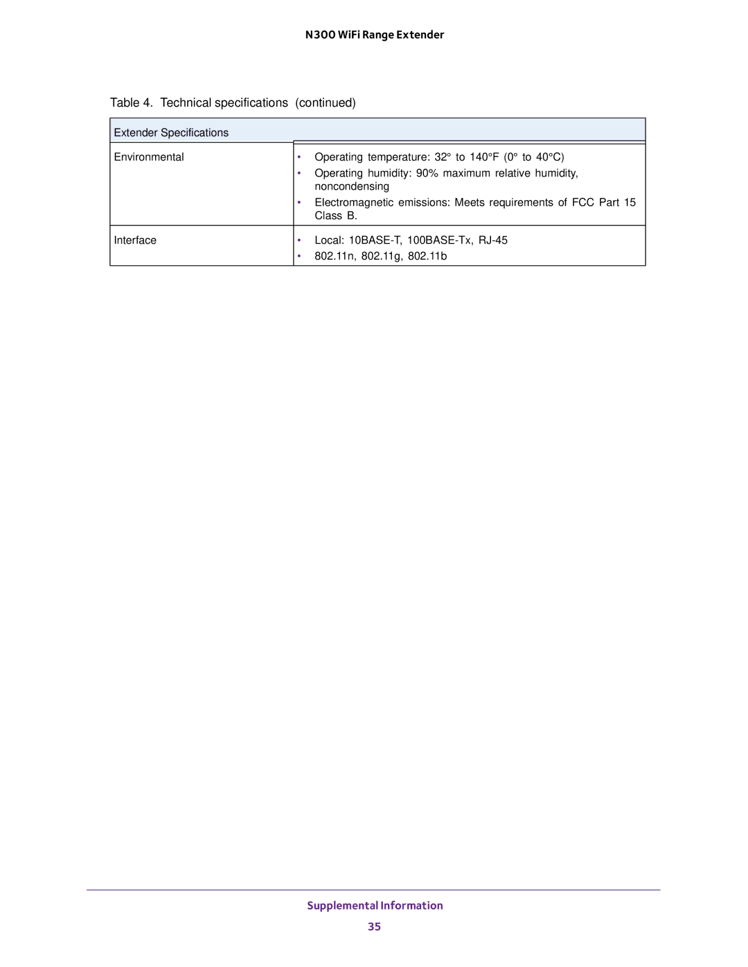 NETGEAR EX2700 user manual N300 WiFi Range Extender Technical specifications 