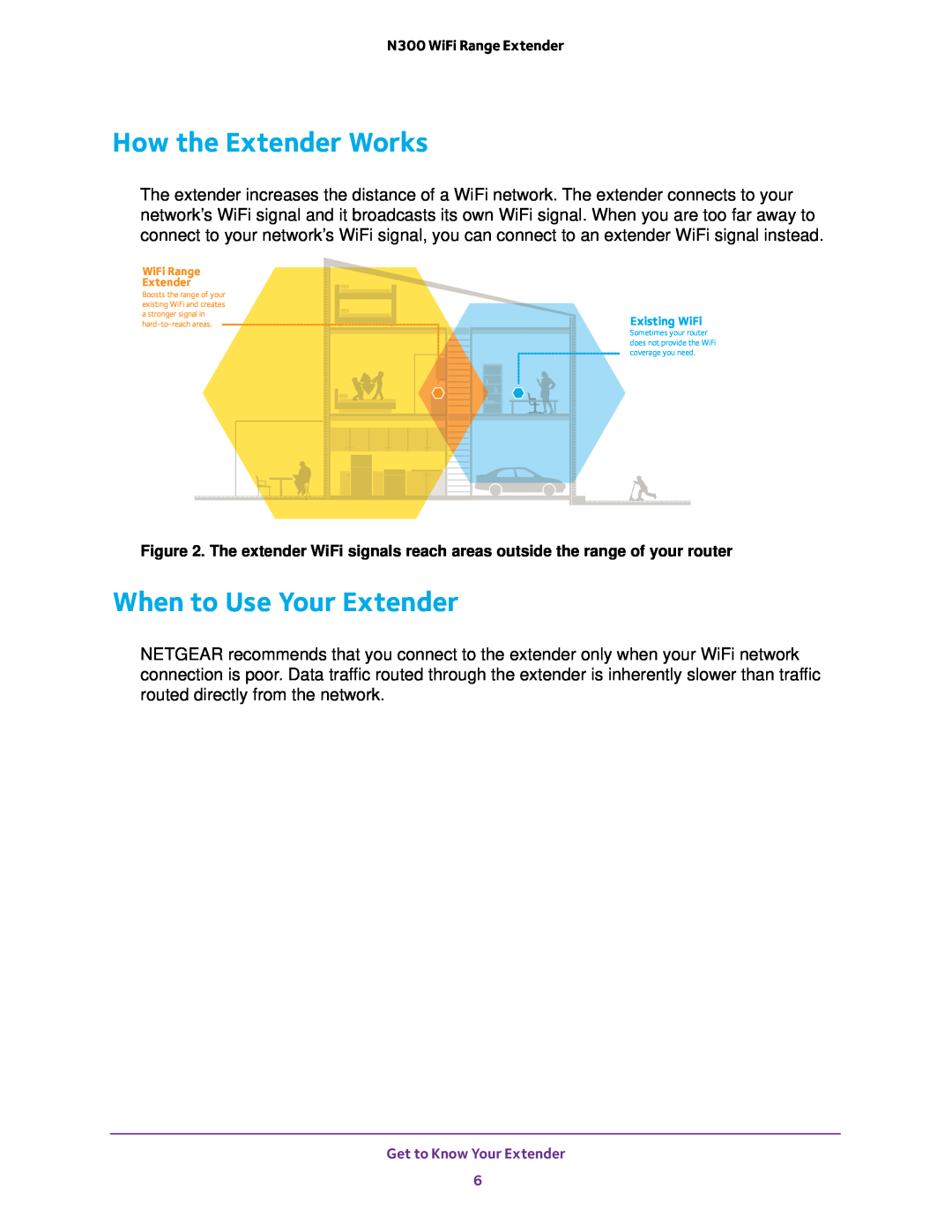 NETGEAR EX2700 user manual How the Extender Works, When to Use Your Extender, Existing WiFi 