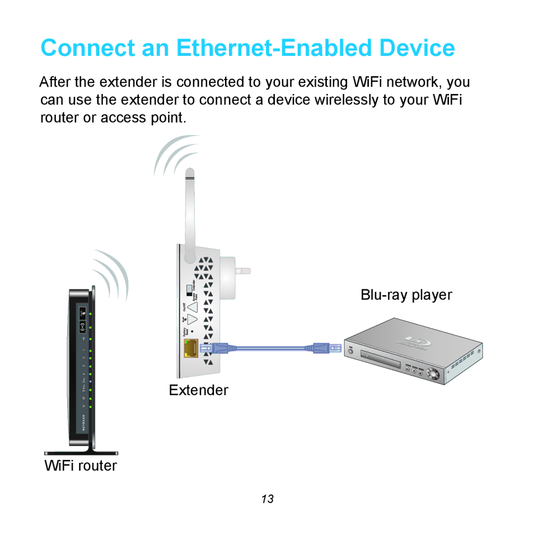 NETGEAR EX6100 manual Connect an Ethernet-Enabled Device 