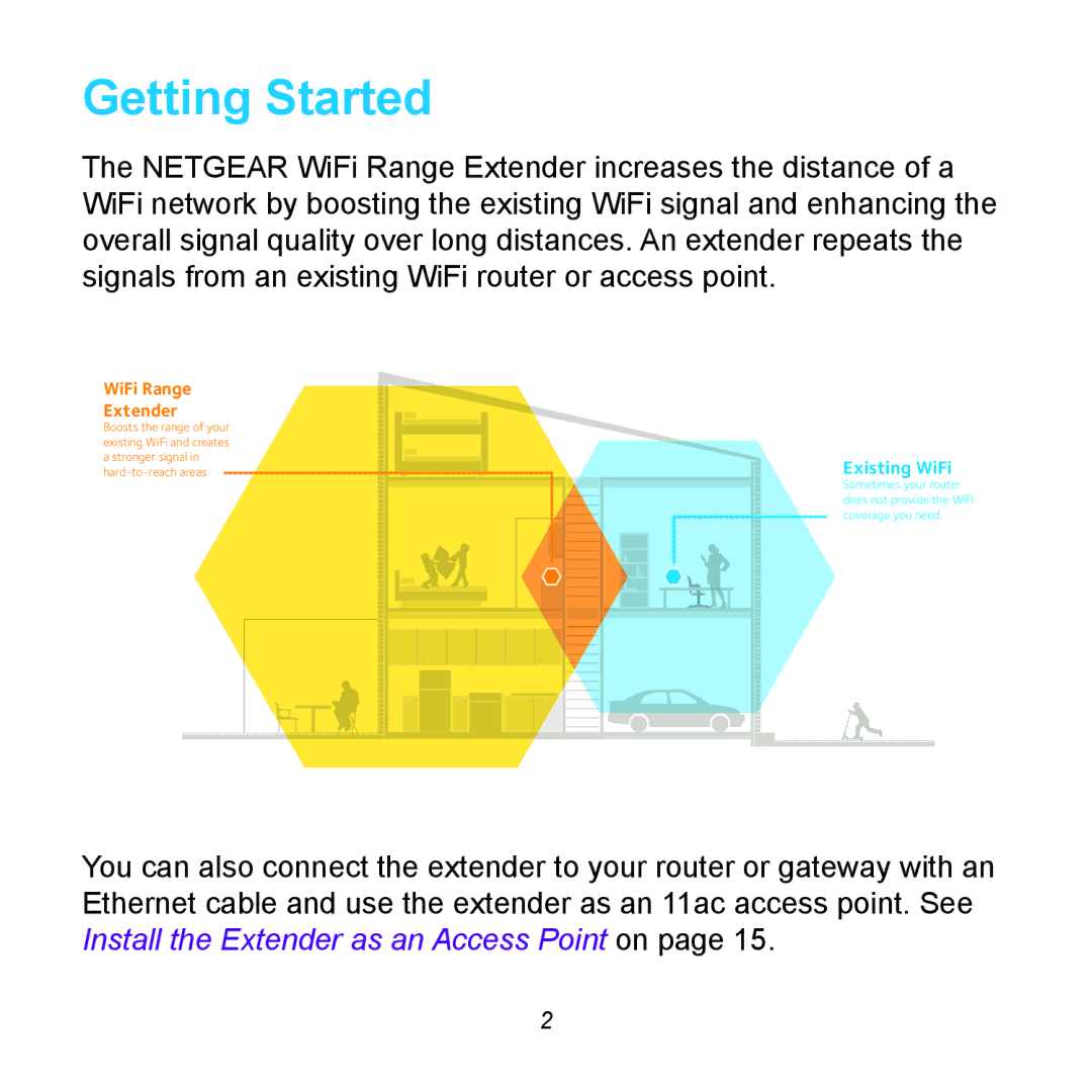 NETGEAR EX6100 manual Getting Started, WiFi Range Extender 