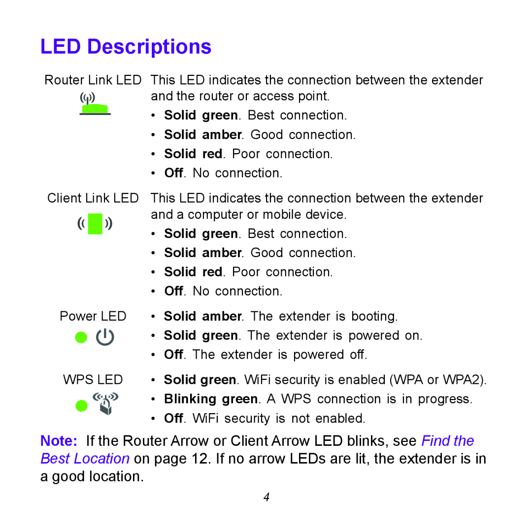 NETGEAR EX6100 manual LED Descriptions 