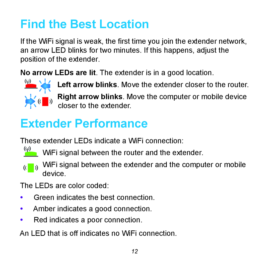 NETGEAR EX6100 manual Find the Best Location, Extender Performance 