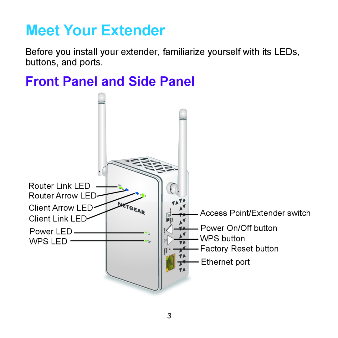 NETGEAR EX6100 manual Meet Your Extender, Front Panel and Side Panel 