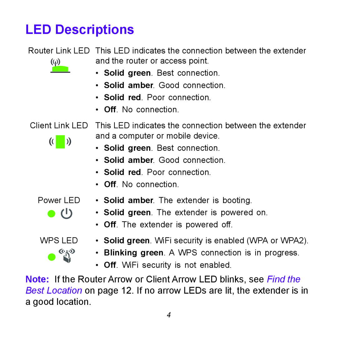 NETGEAR EX6100 manual LED Descriptions, Power LED 