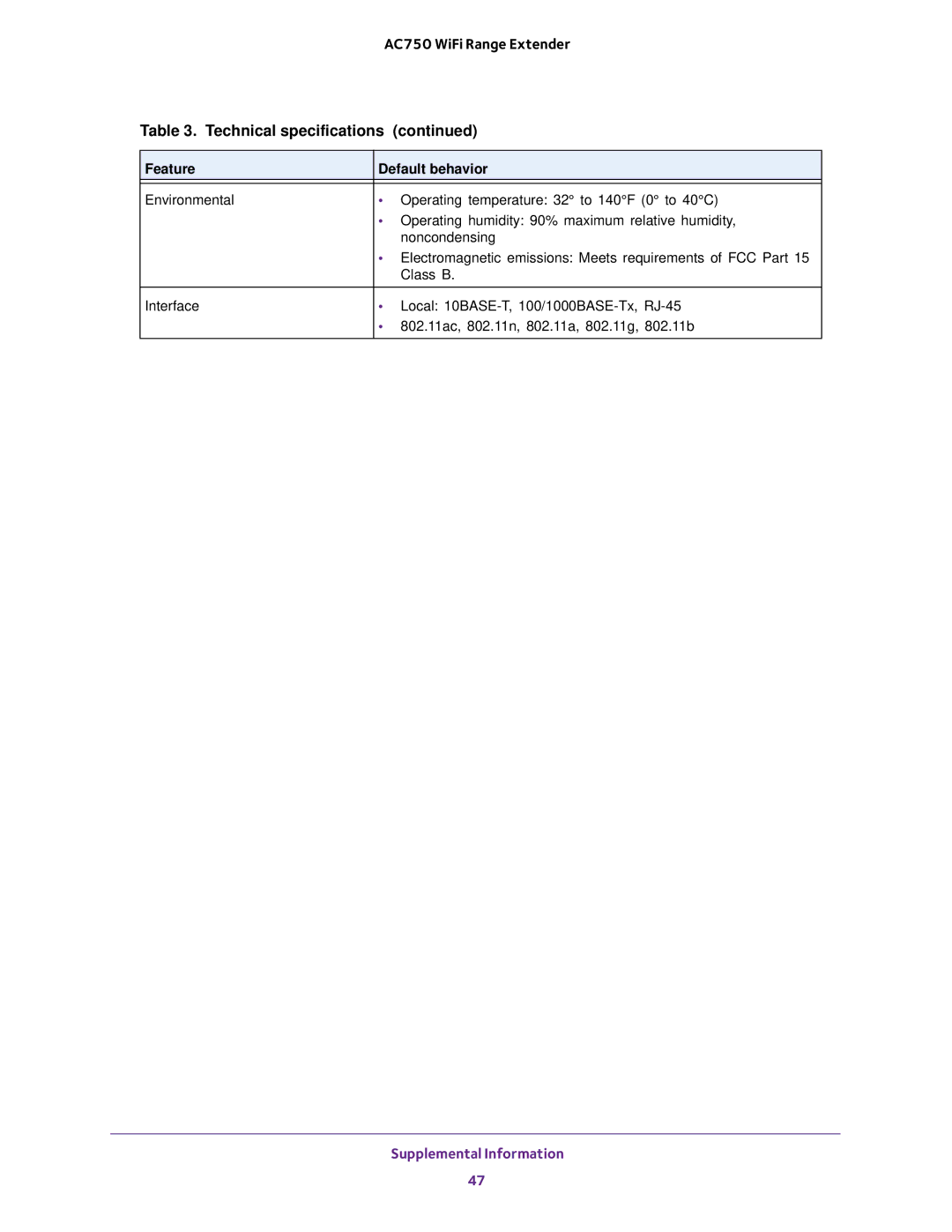 NETGEAR EX6100100NAS user manual AC750 WiFi Range Extender Technical specifications 