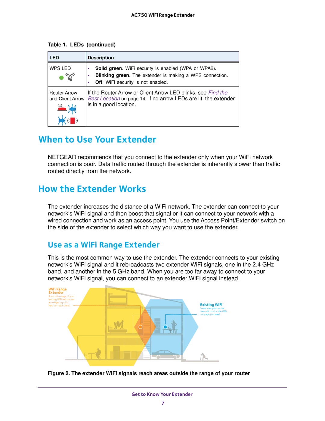 NETGEAR EX6100100NAS user manual When to Use Your Extender, How the Extender Works, Use as a WiFi Range Extender 