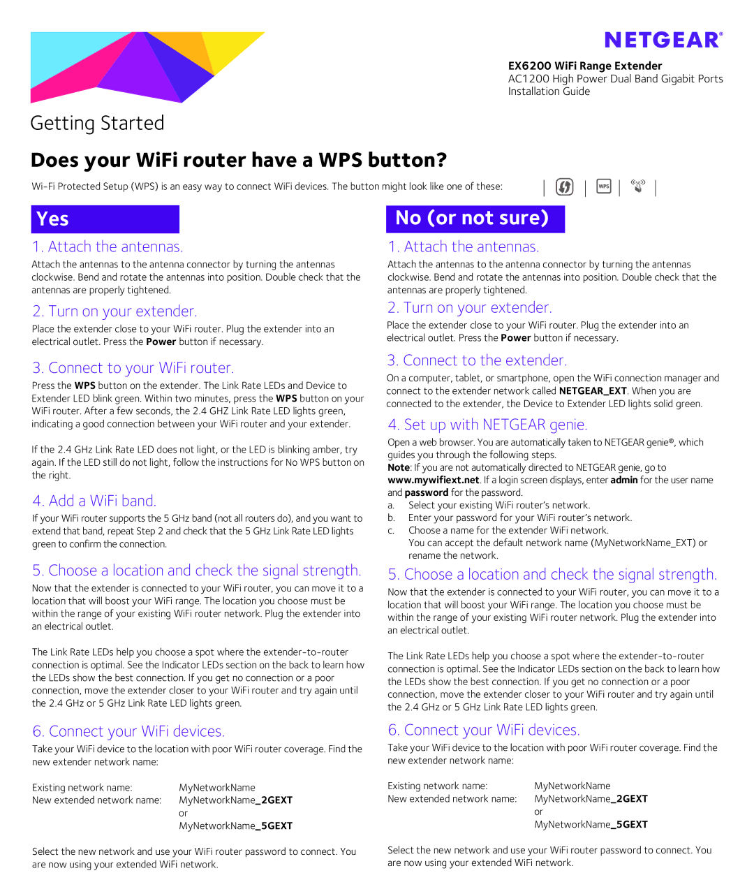 NETGEAR AC1200, EX6200 manual Yes, No or not sure 