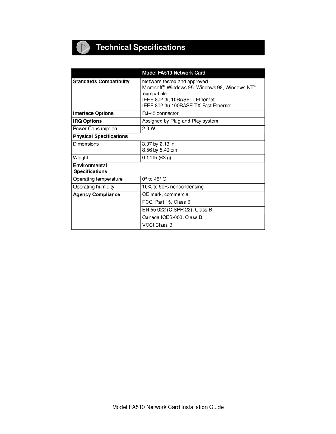 NETGEAR manual Technical Specifications, Model FA510 Network Card 