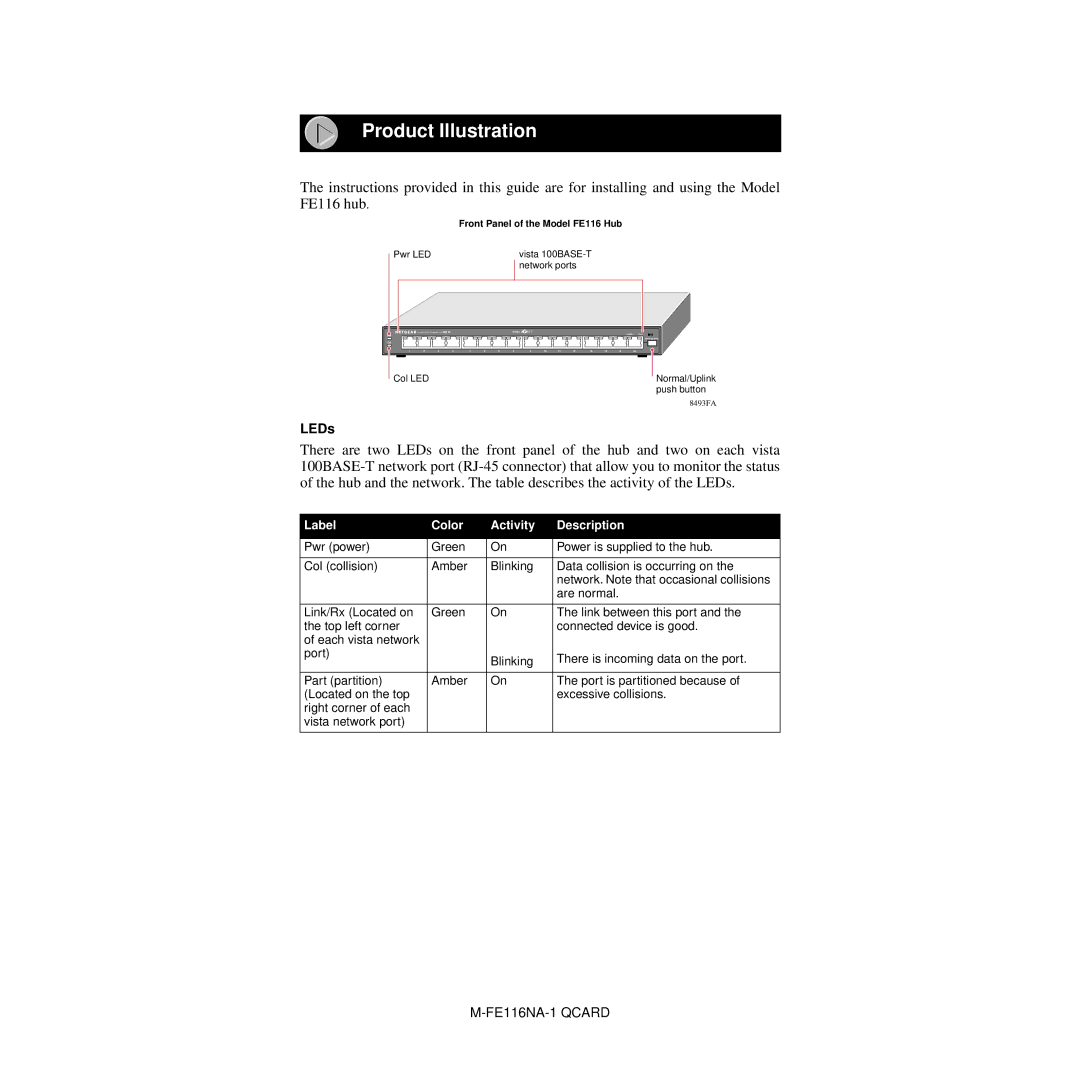 NETGEAR manual Product Illustration, Front Panel of the Model FE116 Hub 