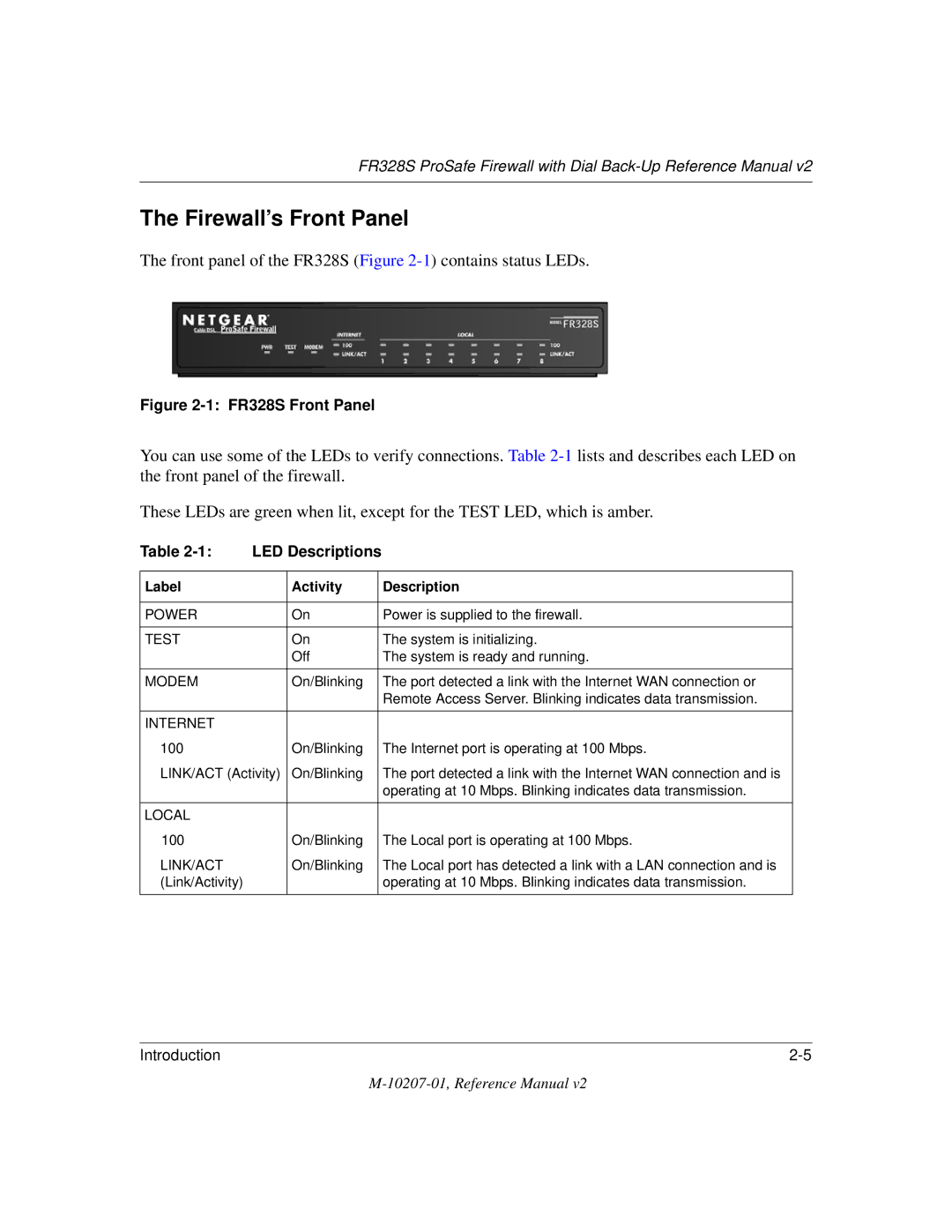 NETGEAR FR328S manual Firewall’s Front Panel, LED Descriptions 