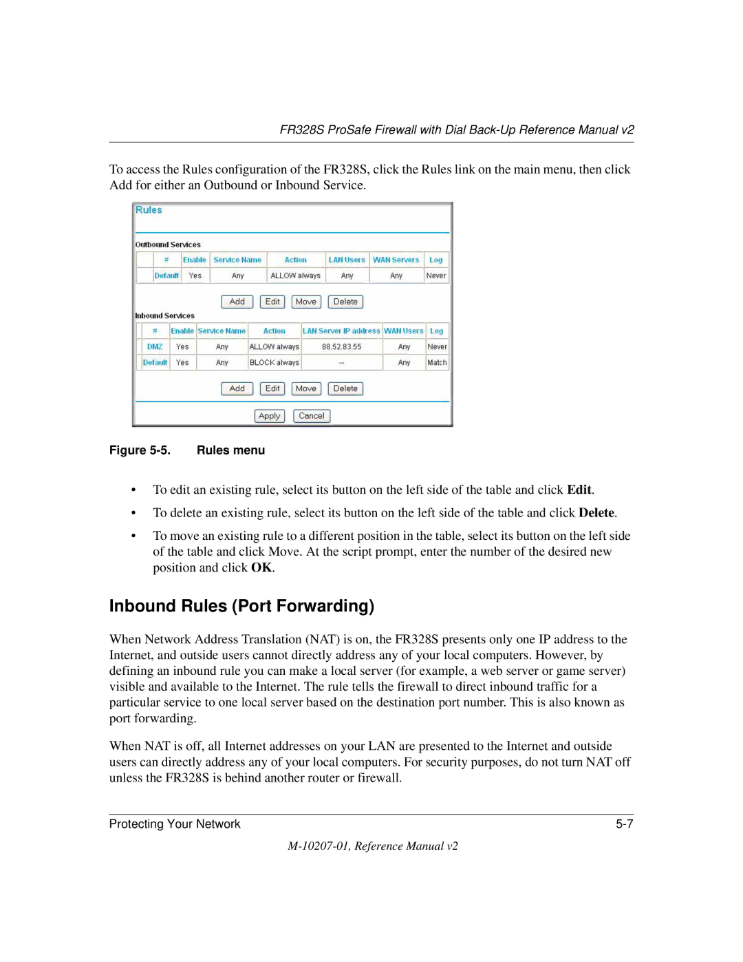 NETGEAR FR328S manual Inbound Rules Port Forwarding 