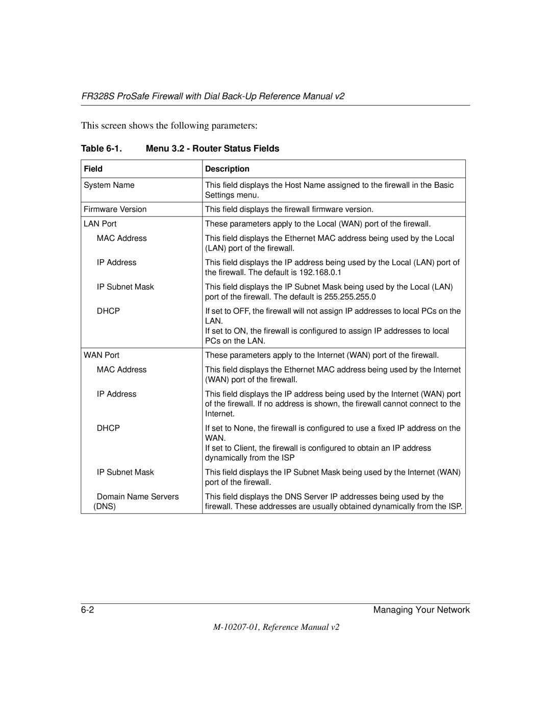 NETGEAR FR328S manual This screen shows the following parameters 