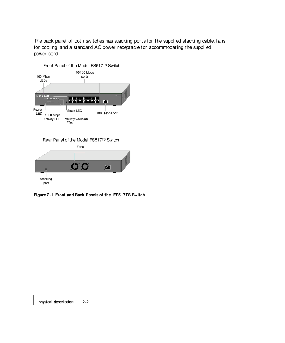 NETGEAR FS 517TS, FS 524S manual Front and Back Panels of the FS517TS Switch 