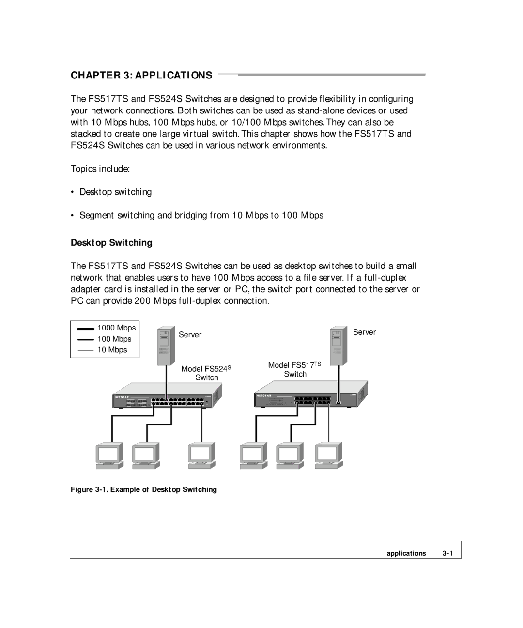 NETGEAR FS 524S, FS 517TS manual Applications, Desktop Switching 