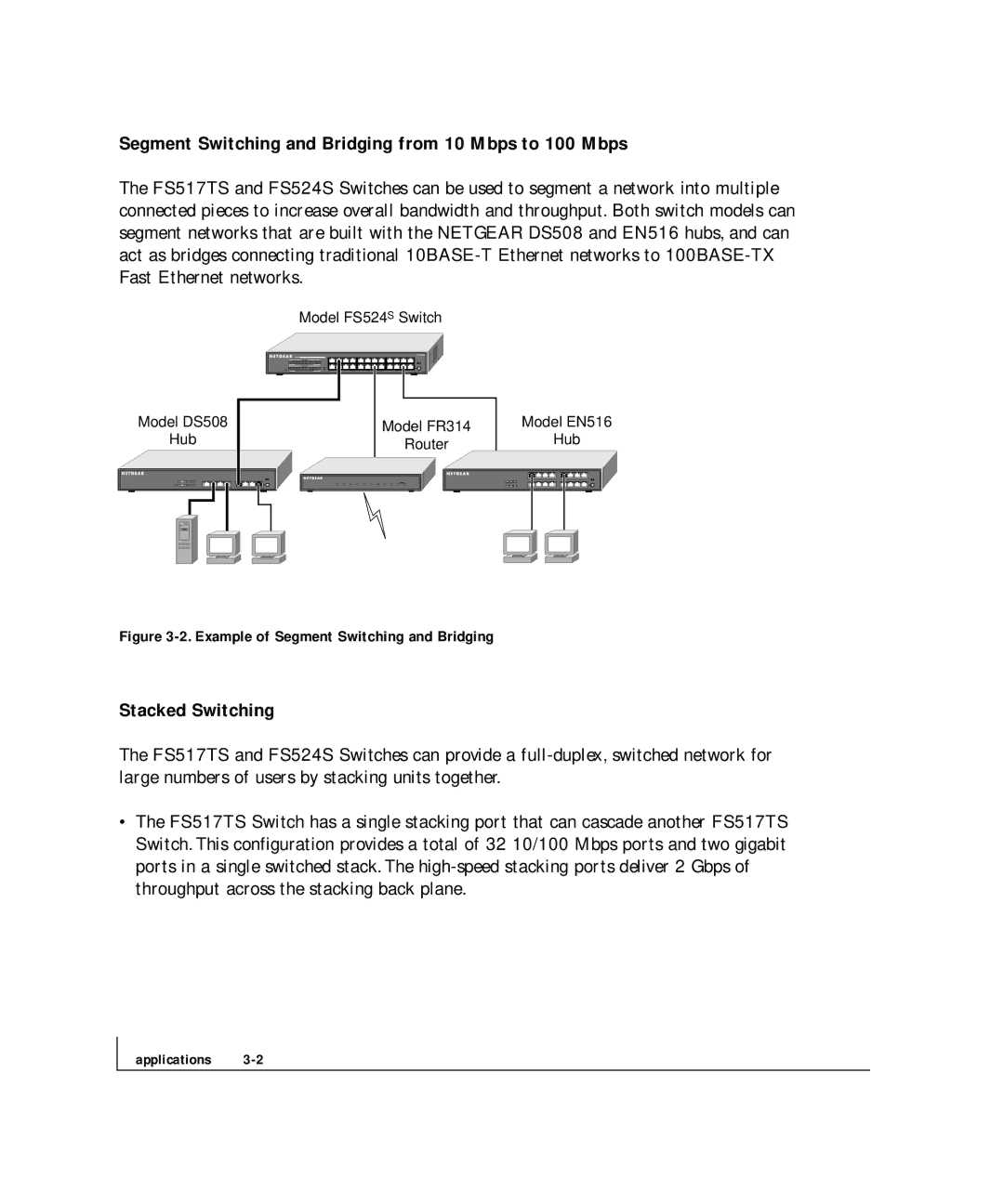 NETGEAR FS 517TS, FS 524S manual Segment Switching and Bridging from 10 Mbps to 100 Mbps, Stacked Switching 