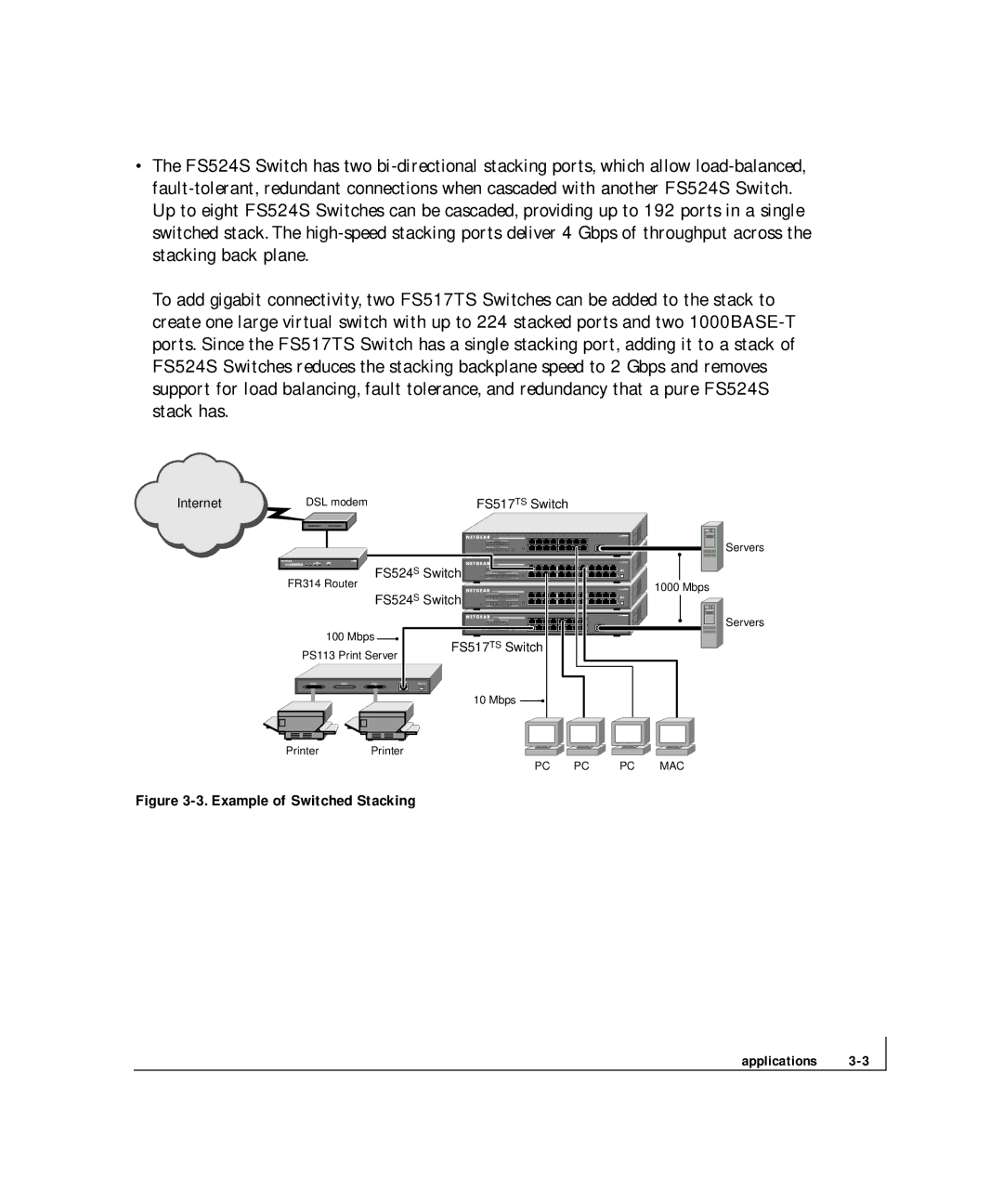 NETGEAR FS 524S, FS 517TS manual Example of Switched Stacking Applications 