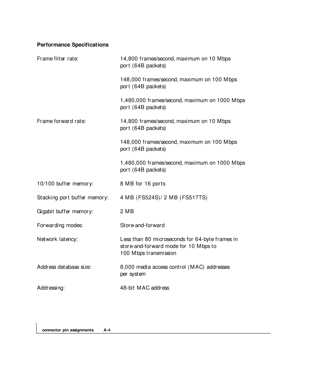 NETGEAR FS 517TS, FS 524S manual Performance Specifications 