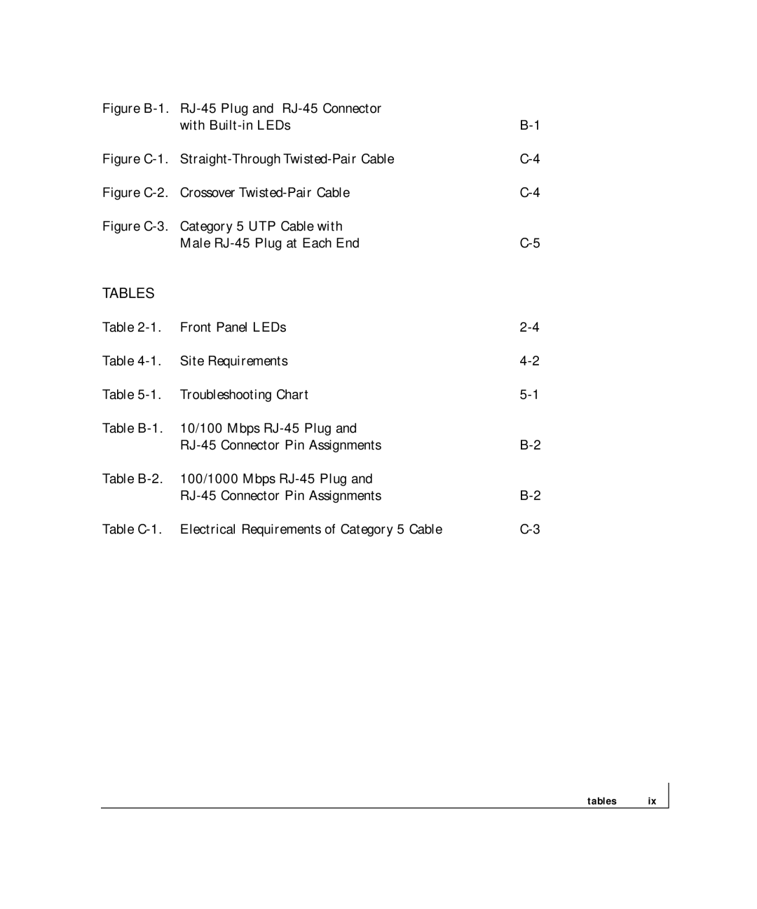 NETGEAR FS 524S, FS 517TS manual Tables 