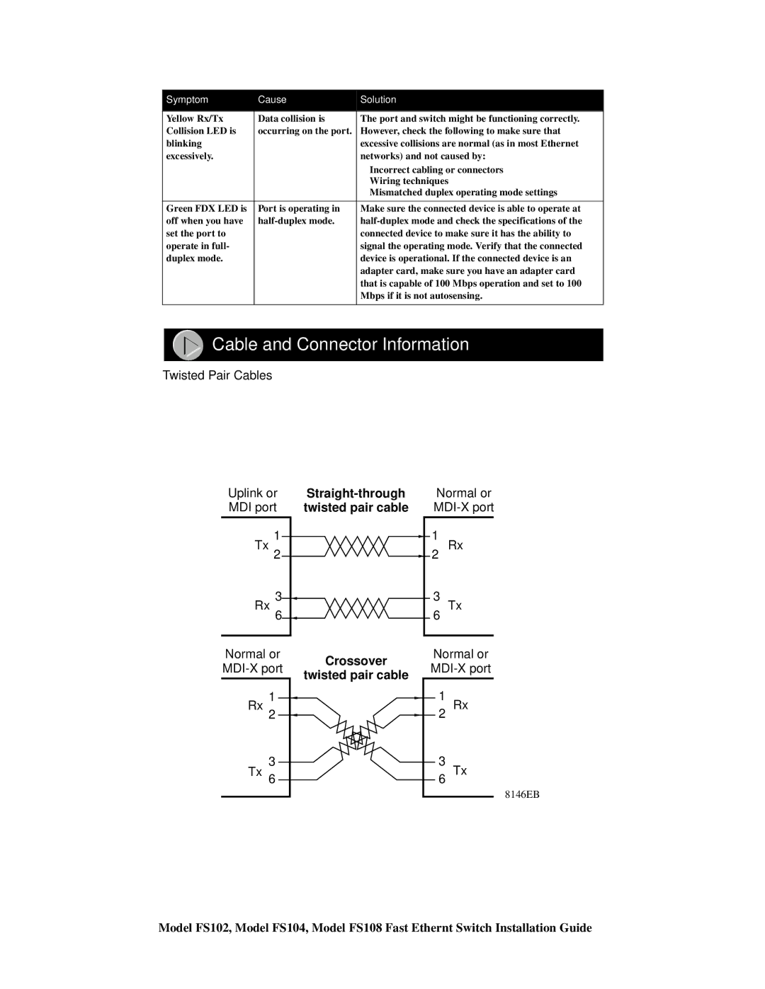 NETGEAR FS102 manual Cable and Connector Information, Twisted Pair Cables, Straight-through, Crossover 