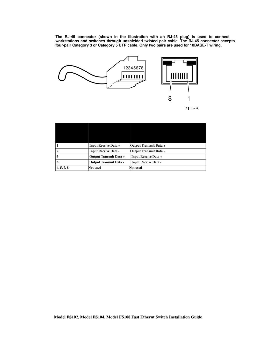 NETGEAR FS102 manual 711EA, RJ-45 Connector 