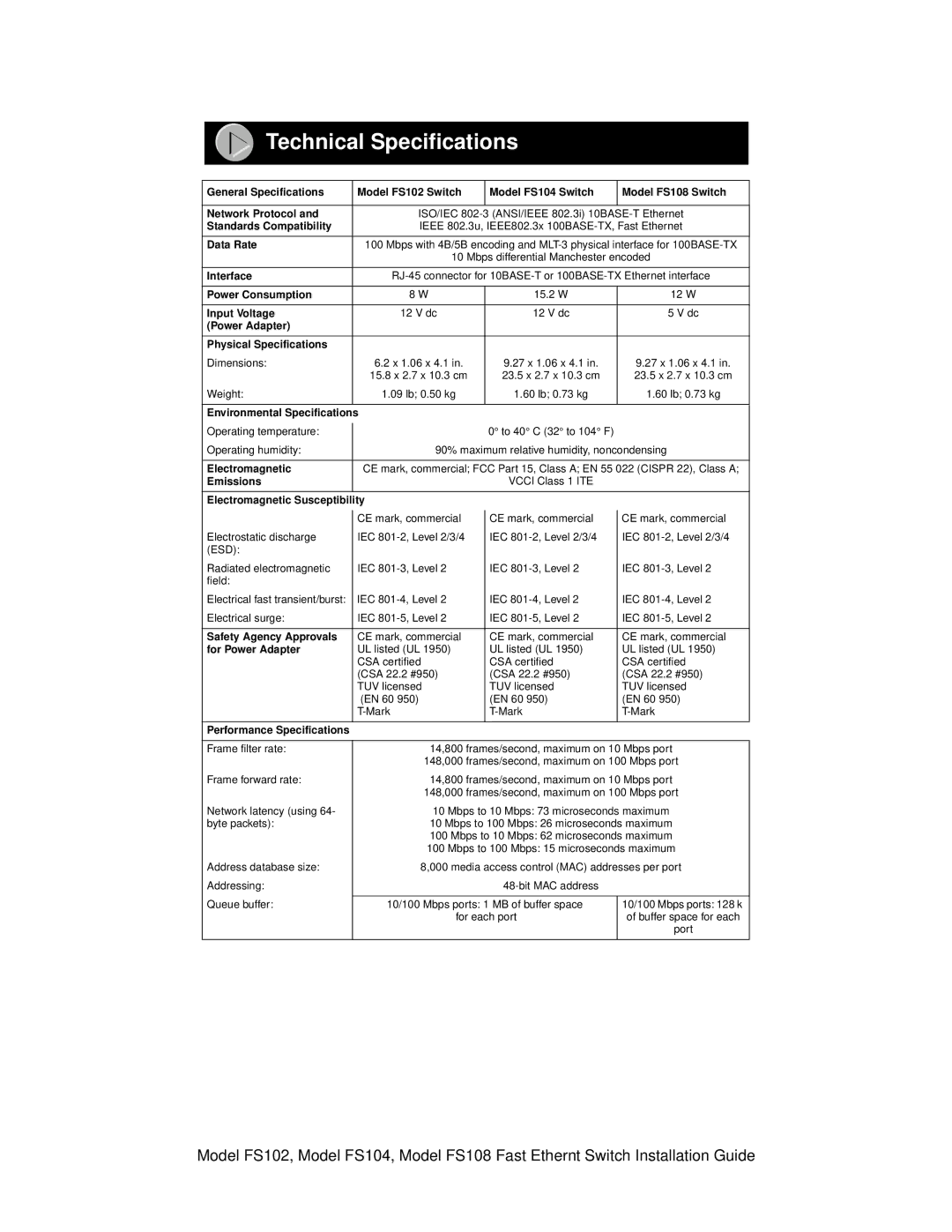 NETGEAR FS102 manual Technical Specifications, Data Rate 