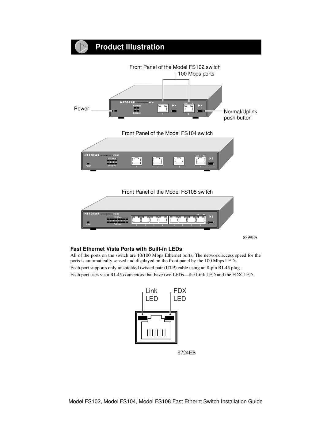 NETGEAR FS102 manual Product Illustration, Link LED, Fdx Led, 8724EB, Normal/Uplink, push button 