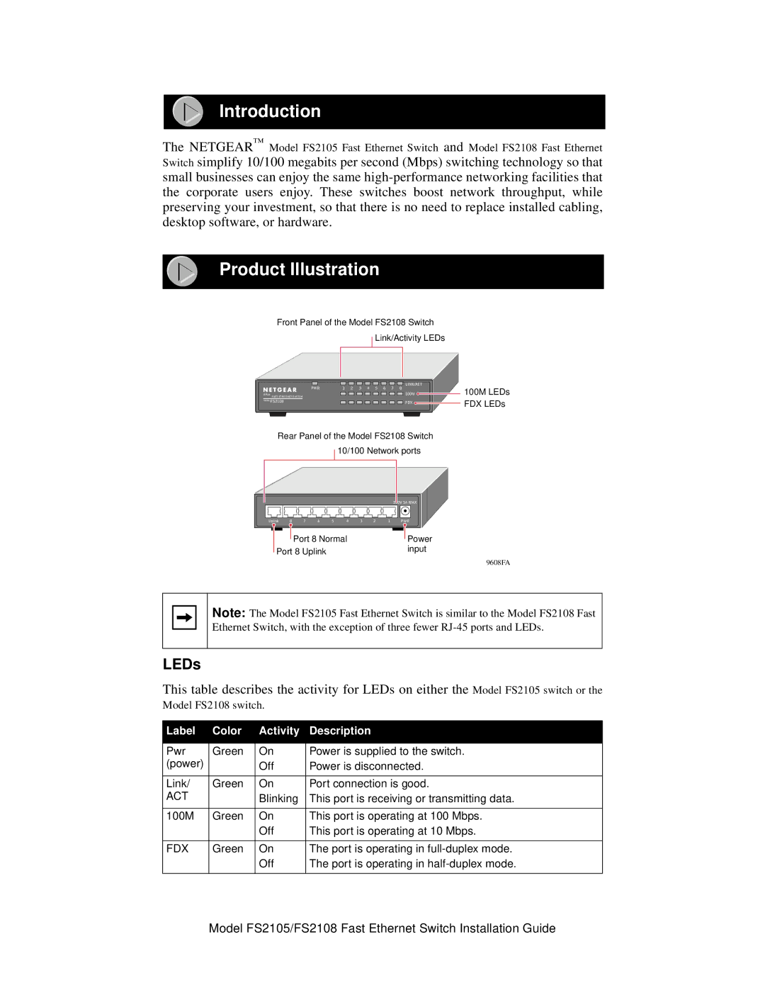 NETGEAR FS2105, FS2108 manual Introduction, Product Illustration, LEDs, Label Color Activity Description 