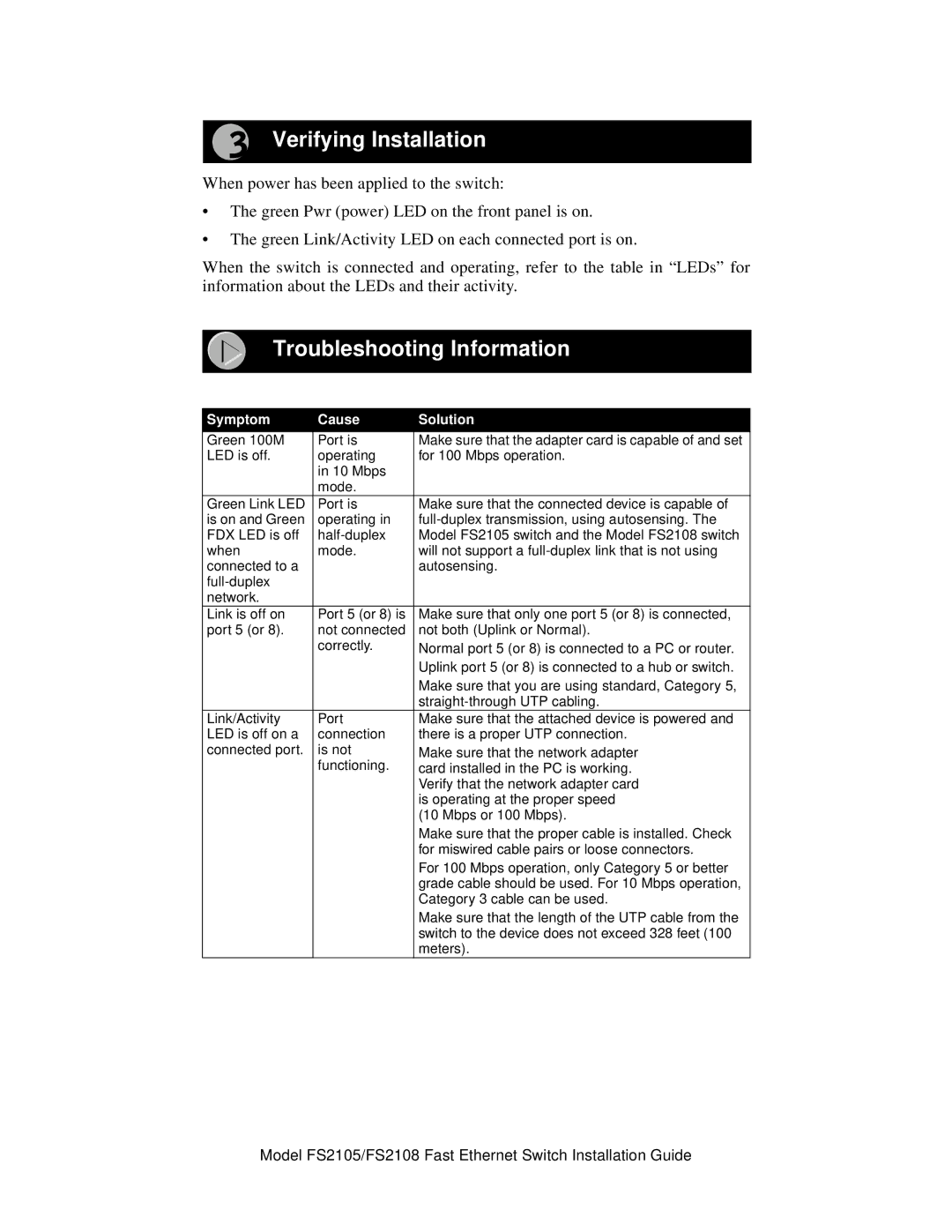 NETGEAR FS2105, FS2108 manual Verifying Installation, Troubleshooting Information, Symptom Cause Solution 