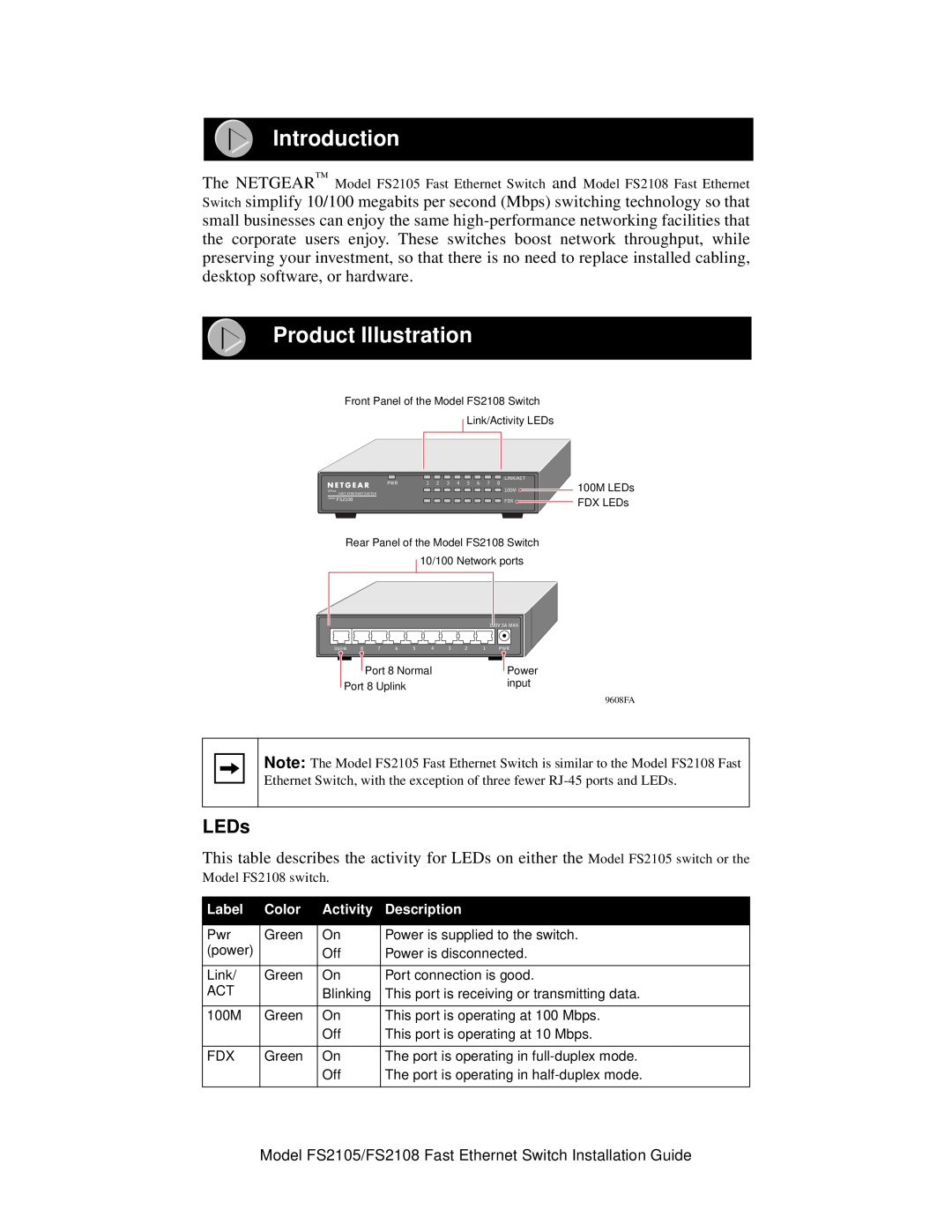 NETGEAR FS2105, FS2108 manual Introduction, Product Illustration, LEDs, The NETGEARand, Label, Color, Activity, Description 