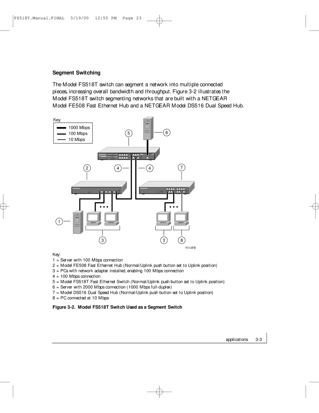 NETGEAR manual Segment Switching, Model FS518T Switch Used as a Segment Switch 