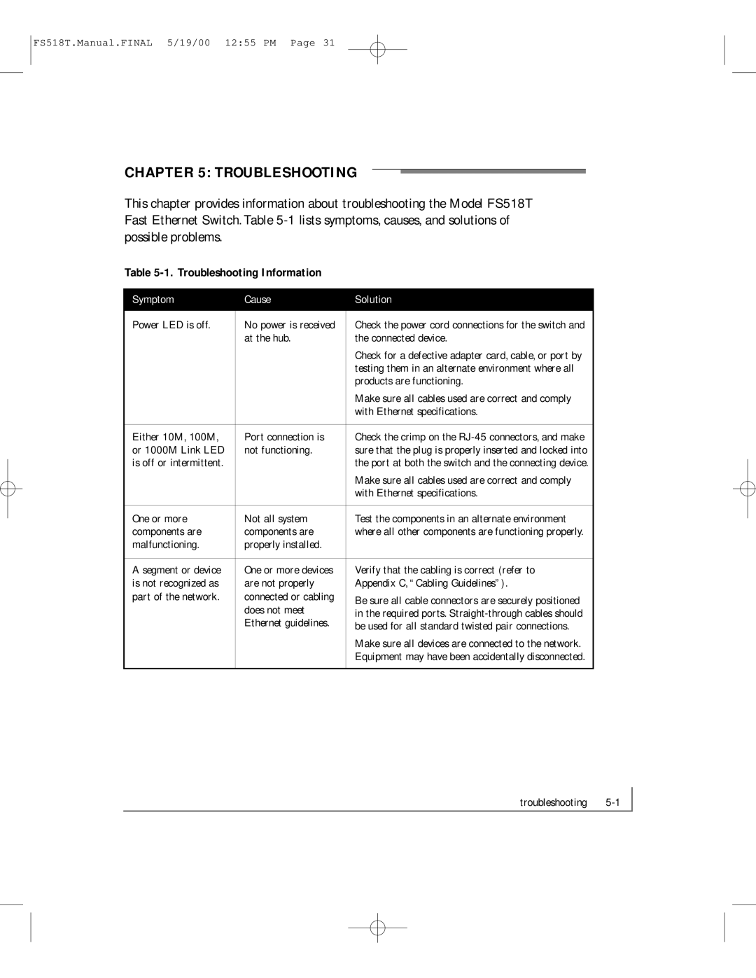 NETGEAR FS518T manual Troubleshooting Information 