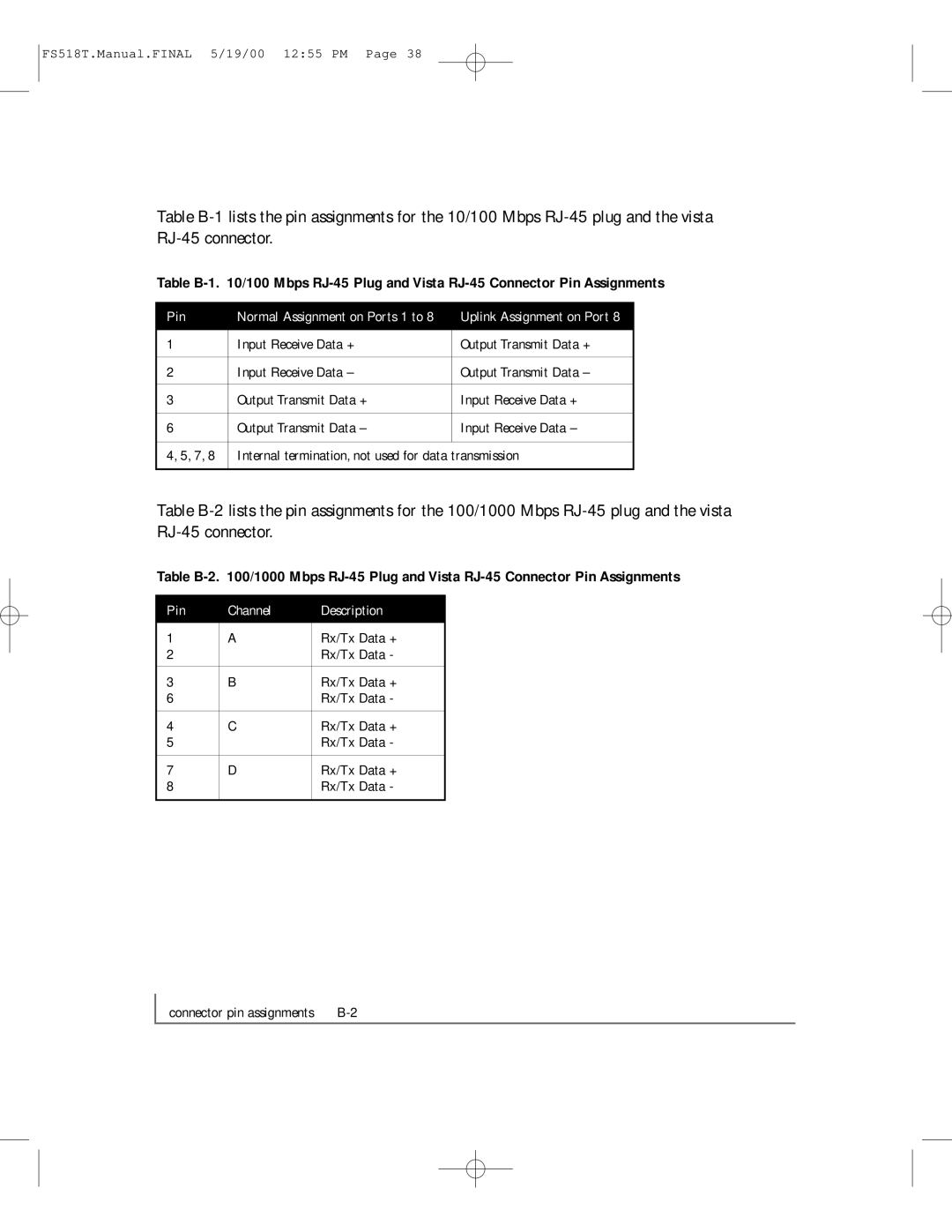 NETGEAR FS518T manual Pin 