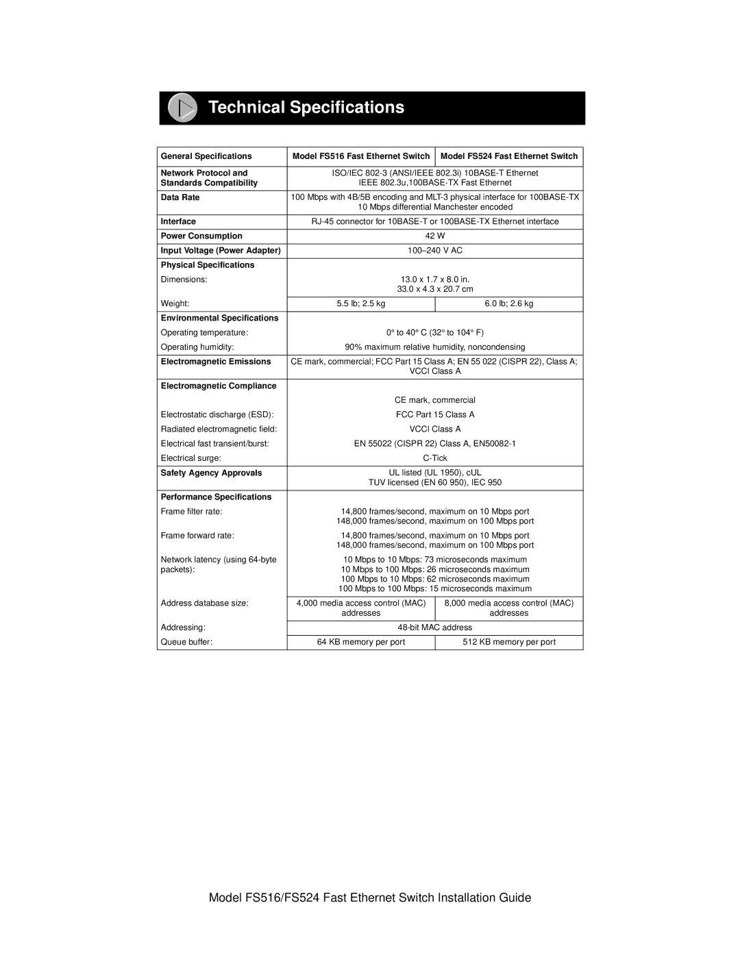 NETGEAR FS524 manual Technical Specifications 